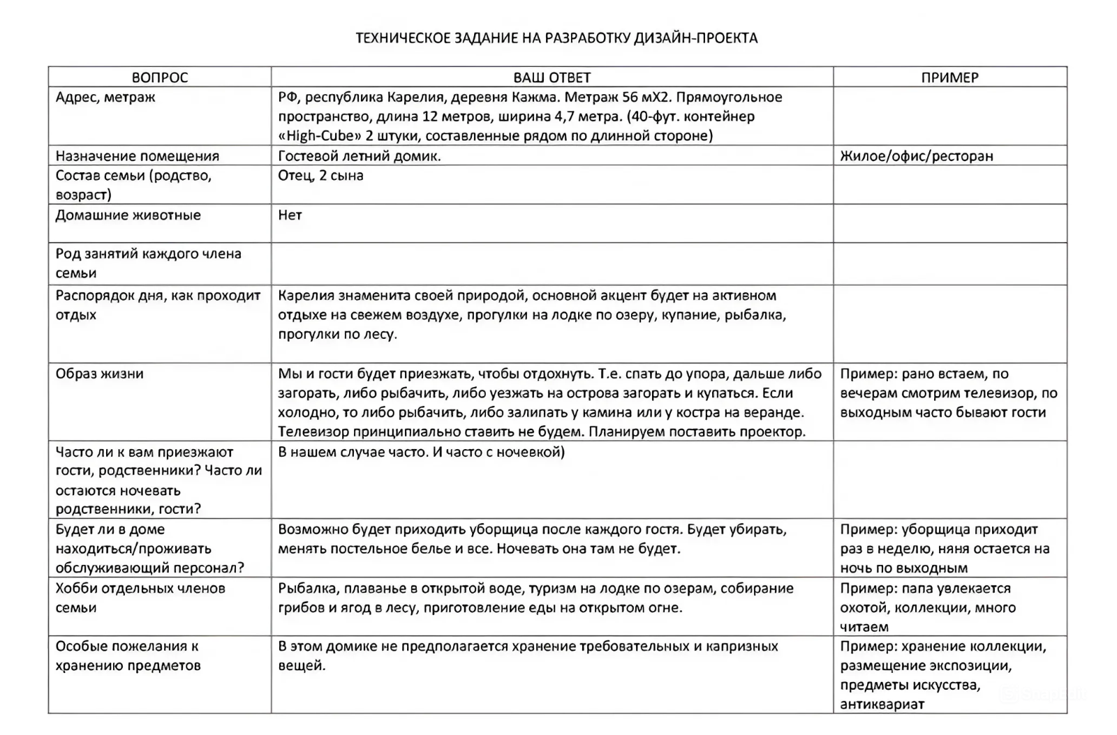 Техническое задание для дизайнера интерьера: образцы и советы